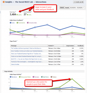 Social Buzz Lab Facebook Insights